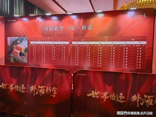 发布：保利外滩序启幕理想生活新篇j9国际站登录保利外滩序售楼处(图12)